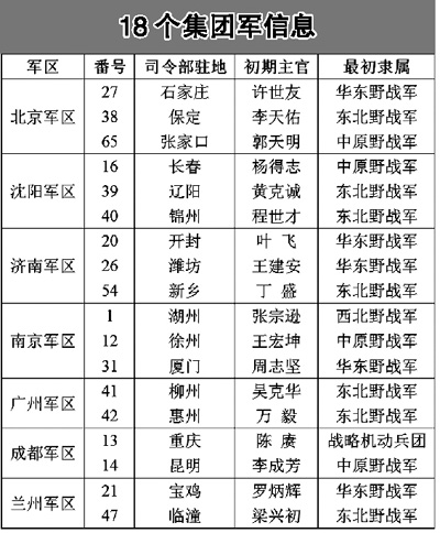 部隊(duì)番號(hào)是什么——深度解析，部隊(duì)番號(hào)深度解析揭秘，番號(hào)背后的故事與意義