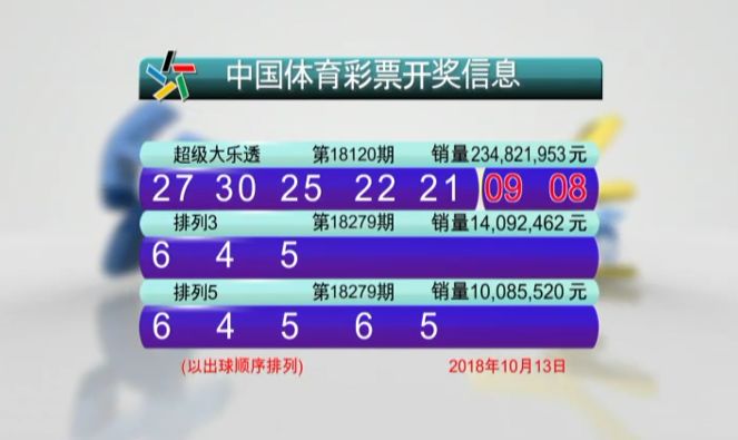 澳門六開彩開獎(jiǎng)結(jié)果與查詢2023，最新動(dòng)態(tài)與解析，澳門六開彩開獎(jiǎng)結(jié)果解析與最新動(dòng)態(tài)查詢 2023年報(bào)告