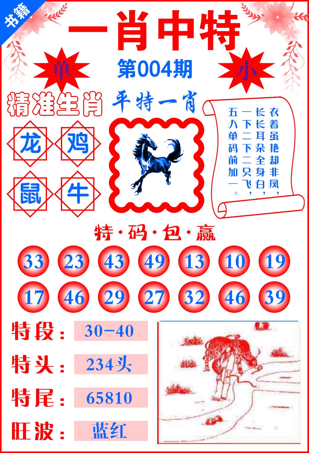 王中王解平特一肖，深度解析與探索，王中王解平特一肖，深度剖析與探索