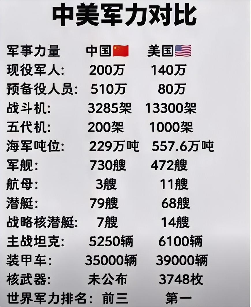 美國反導(dǎo)技術(shù)對比中國，深度解析與探討，中美反導(dǎo)技術(shù)深度對比與解析