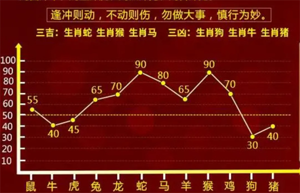 一肖一碼，揭秘中獎概率的真相與策略，一肖一碼，揭秘中獎?wù)嫦嗯c策略揭秘