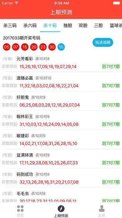 澳門最最快開獎(jiǎng)六開，探索彩票開獎(jiǎng)的奧秘與策略，澳門彩票開獎(jiǎng)奧秘與策略探索，六開速覽