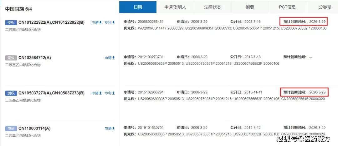 恩扎盧胺軟膠囊，深入了解與全面解析，恩扎盧胺軟膠囊深度解析與探討