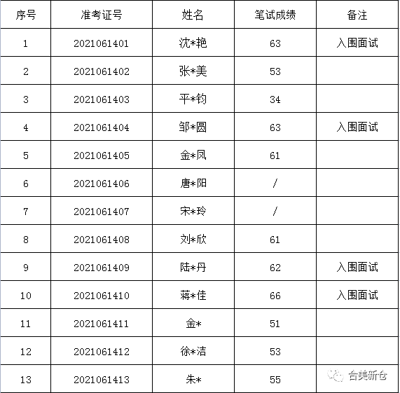 新奧新澳門(mén)六開(kāi)獎(jiǎng)結(jié)果，探索彩票背后的秘密，彩票背后的秘密，新奧新澳門(mén)六開(kāi)獎(jiǎng)結(jié)果揭曉