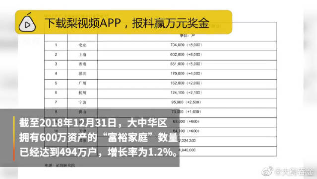 2019最新消息，科技、經(jīng)濟、社會三大領域的突破性進展，科技、經(jīng)濟與社會三大領域突破性進展的2019最新消息匯總