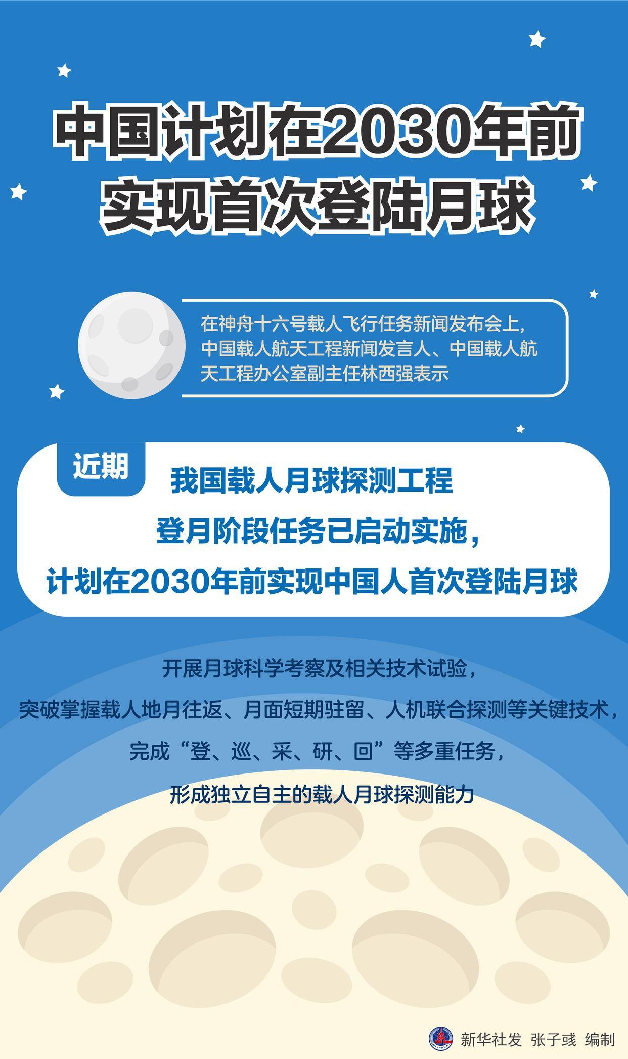澳門(mén) 第10頁(yè)