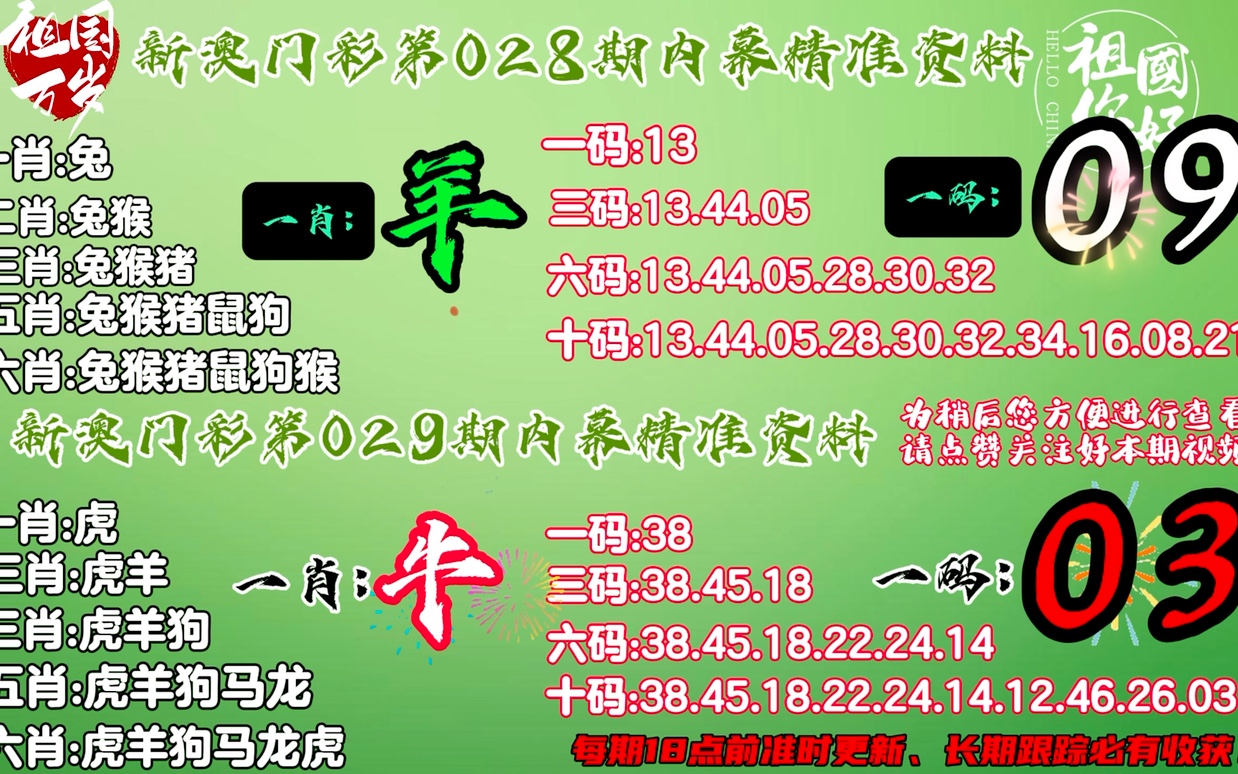 揭秘澳門今晚一肖一碼，探索神秘?cái)?shù)字背后的故事，澳門今晚一肖一碼揭秘，探尋神秘?cái)?shù)字背后的傳奇故事