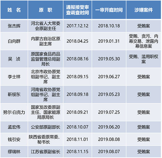 央最大老虎今早被捉，深度解析事件背后，央最大老虎被捉事件深度解析，揭秘背后真相
