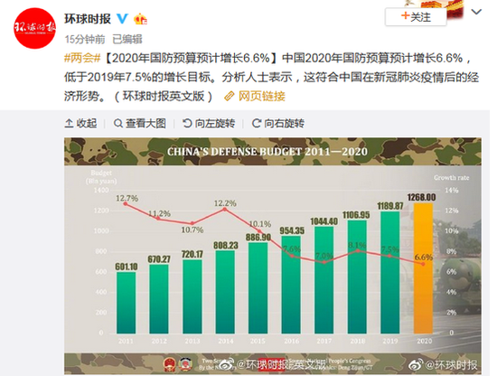 中國對外軍售暴漲，趨勢、影響與展望，中國對外軍售飆升，趨勢分析、影響及未來展望